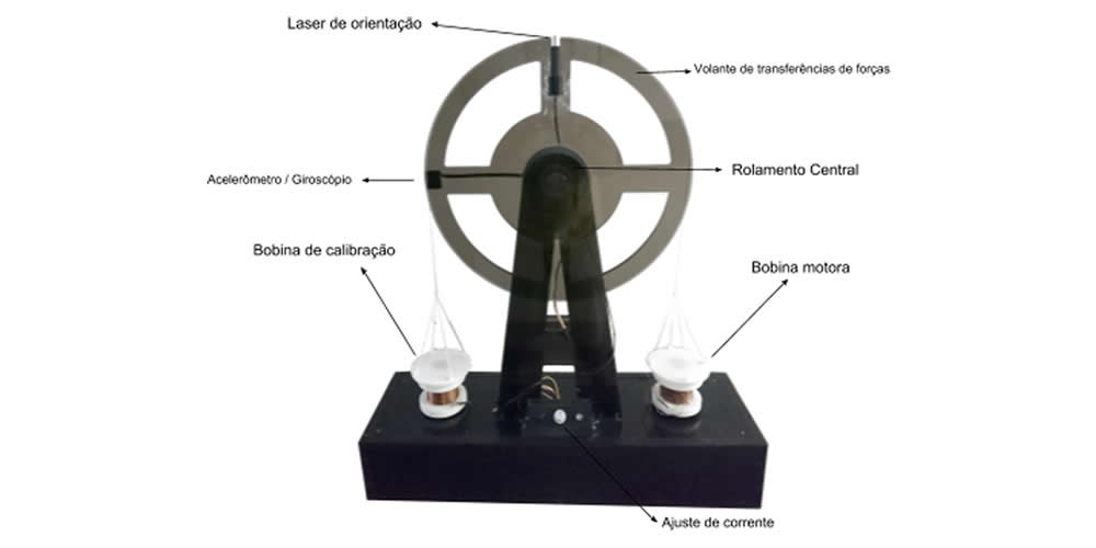 acontece 2019 05 28