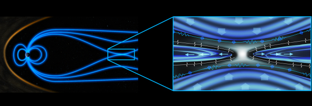 Reconexão magnética na magnetosfera terrestre