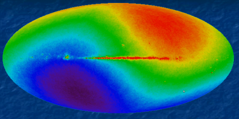 O movimento relativo entre o Sistema Solar e o Universo primordial