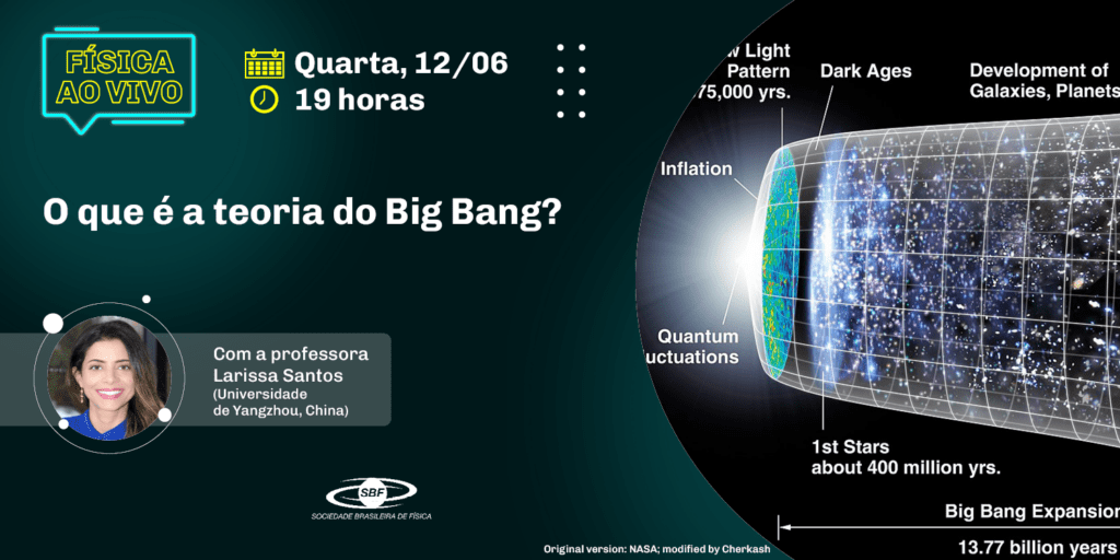 Física ao Vivo do dia 12/6 com a professora Larissa Santos, da Universidade de Yangzhou, China.