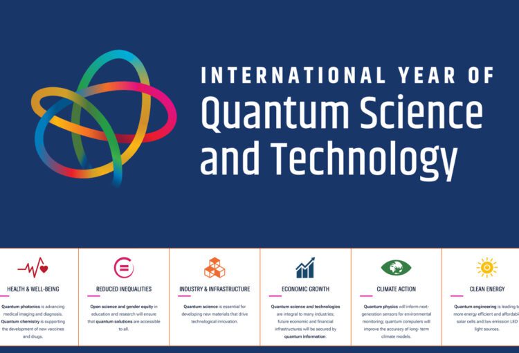 Logo do International Year of Quantum Science